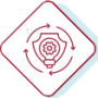 Cybersecurity Solutions Implementation
