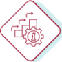 Policy and Strategy Development