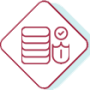 SDAIA – PDPL