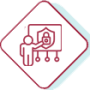 Security Awareness and Training