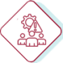 Third Party Risk Management